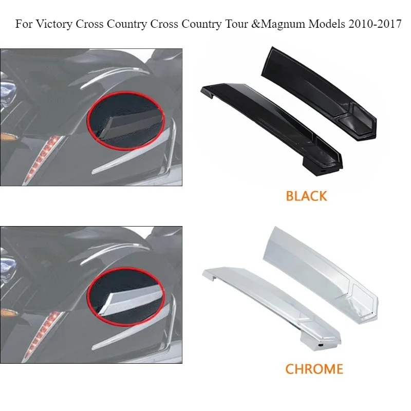 Crossfit Victory - Motorfiets Accessoires Zadeltas Scharnier Covers Plastic