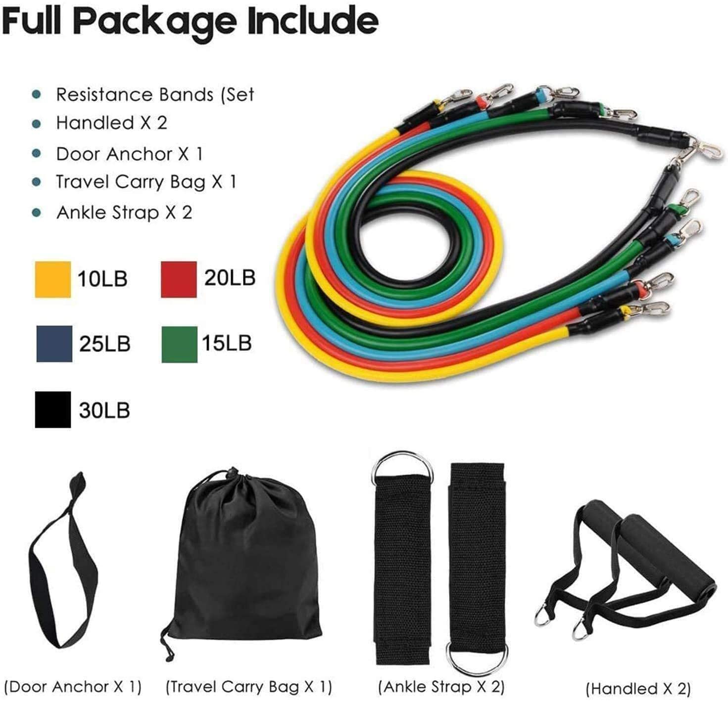 Resistancebandset met deuranke - Pull Up Assist Band recensie en prijs