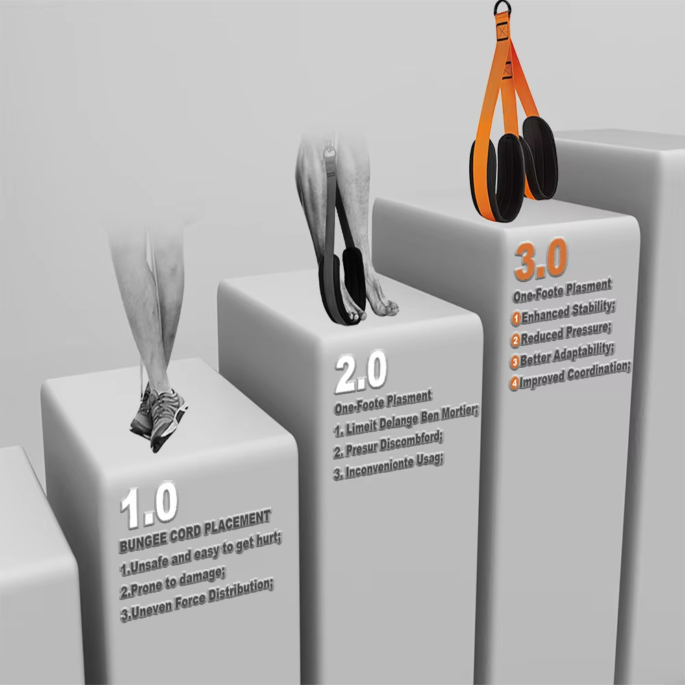 Assistentiebanden voor pull-up - Pull Up Assist Band recensie en prijs