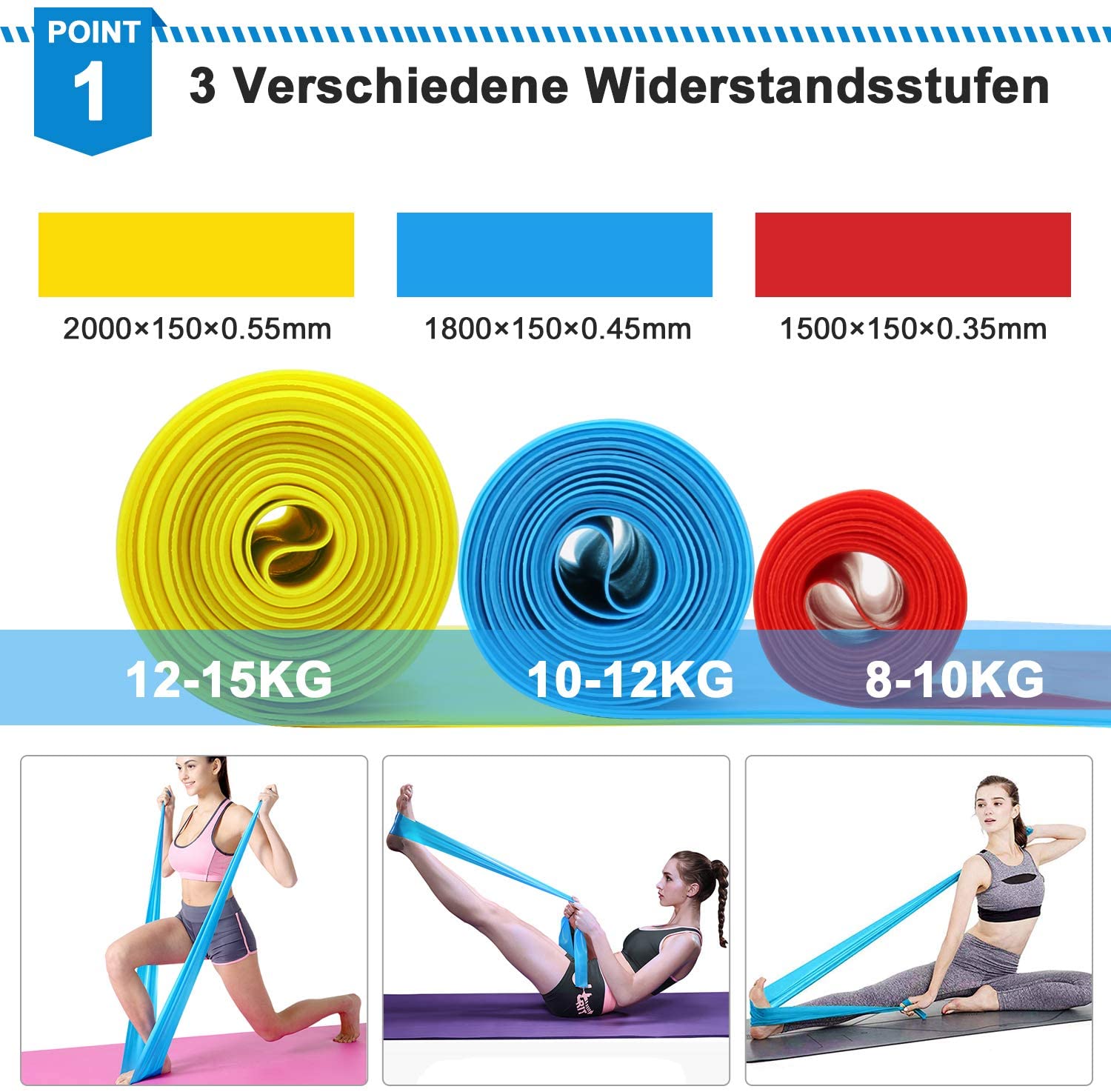 Elastische fitnessbanden 3-del - Crossfit Training Gear recensie en prijs