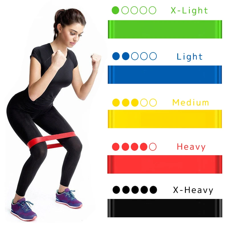 Draagbare Fitness Workout Appa - Crossfit Training Gear recensie en prijs