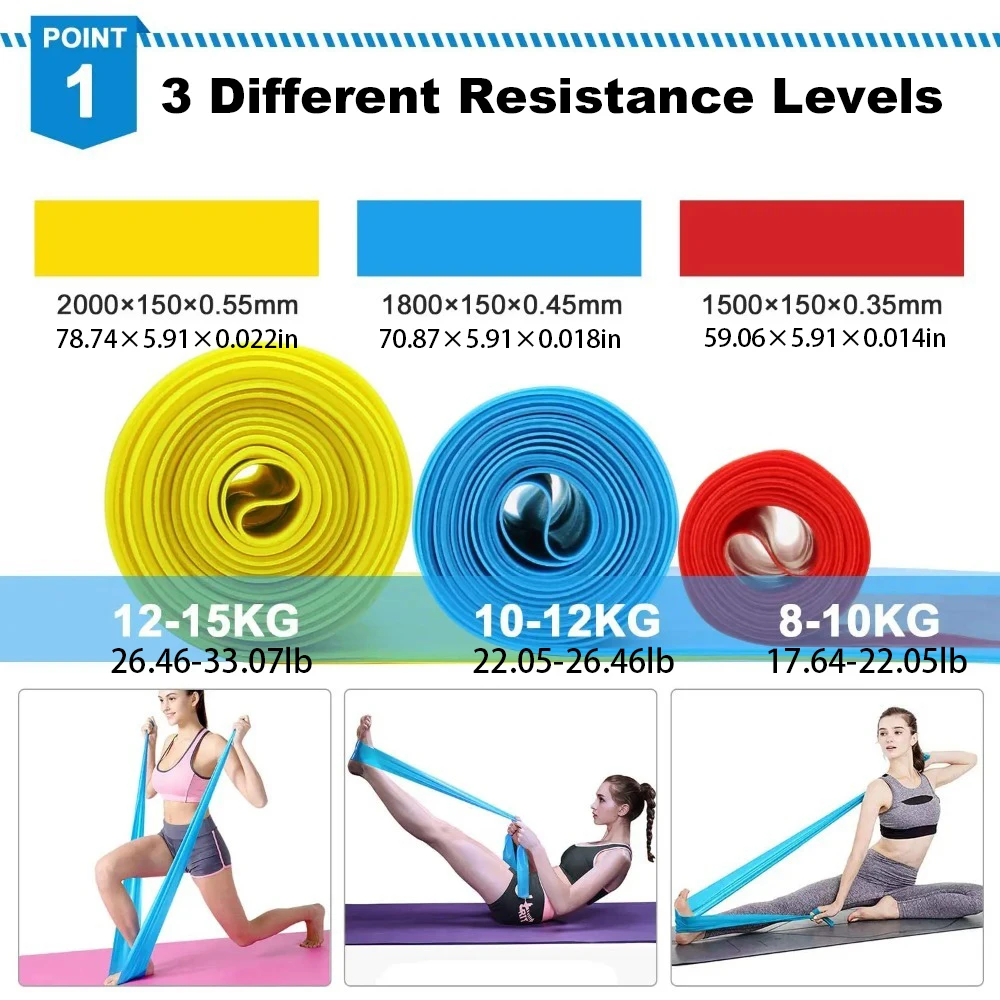 4 stks/set elastische fitnessb - Crossfit Training Gear recensie en prijs